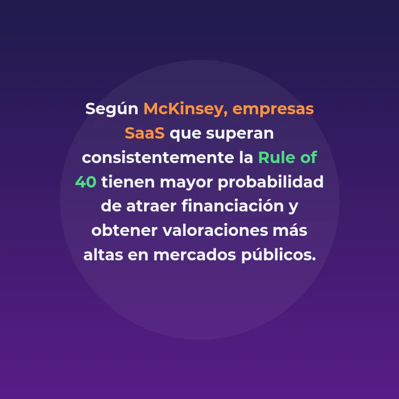 Rule of 40: La métrica esencial para equilibrar crecimiento y rentabilidad en startups SaaS - Cómo esta regla simple se ha convertido en el estándar para evaluar la salud financiera de empresas tecnológicas - Carousel Image