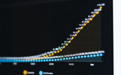 Rule of 40: métrica clave para SaaS y startups tech