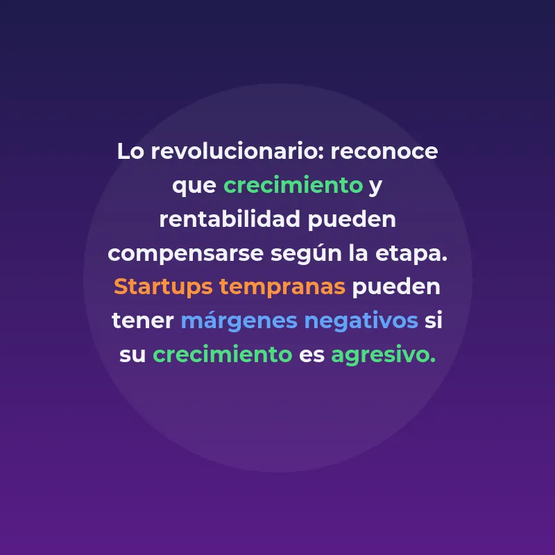 Rule of 40: La métrica esencial para equilibrar crecimiento y rentabilidad en startups SaaS - Cómo esta regla simple se ha convertido en el estándar para evaluar la salud financiera de empresas tecnológicas - Carousel Image