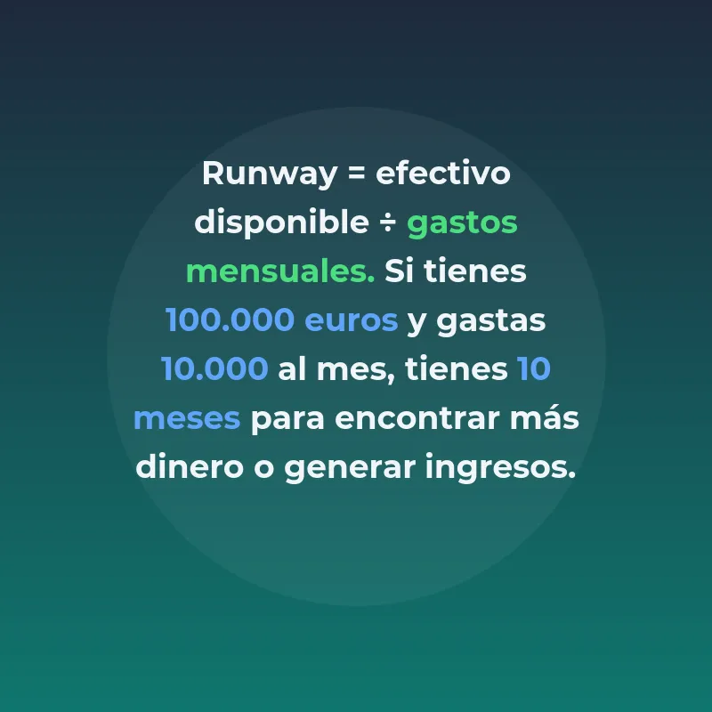 Runway en startups: la métrica que determina la supervivencia empresarial - Cómo calcular y gestionar el tiempo de vida financiera de tu empresa - Carousel Image