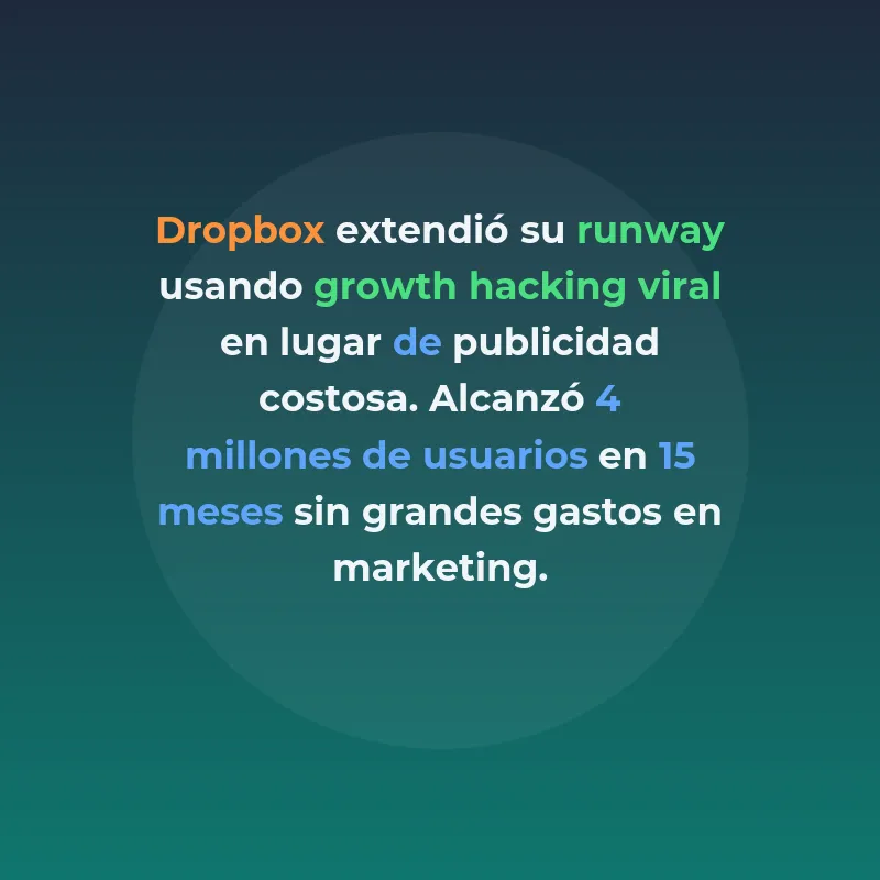 Runway en startups: la métrica que determina la supervivencia empresarial - Cómo calcular y gestionar el tiempo de vida financiera de tu empresa - Carousel Image