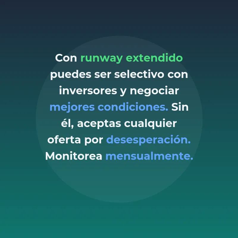 Runway en startups: la métrica que determina la supervivencia empresarial - Cómo calcular y gestionar el tiempo de vida financiera de tu empresa - Carousel Image
