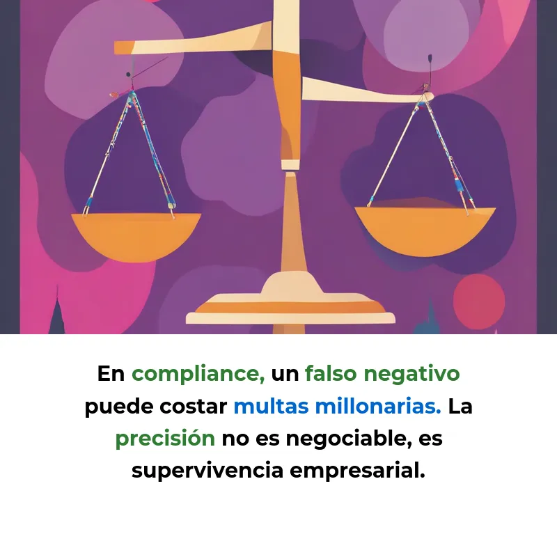 Idea de Negocio: SaaS de Compliance Automático – Auditorías Regulatorias con IA – Carousel Image