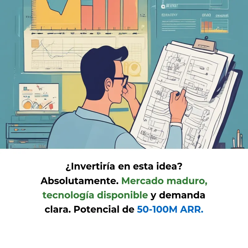 Idea de Negocio: SaaS de Compliance Automático – Auditorías Regulatorias con IA – Carousel Image