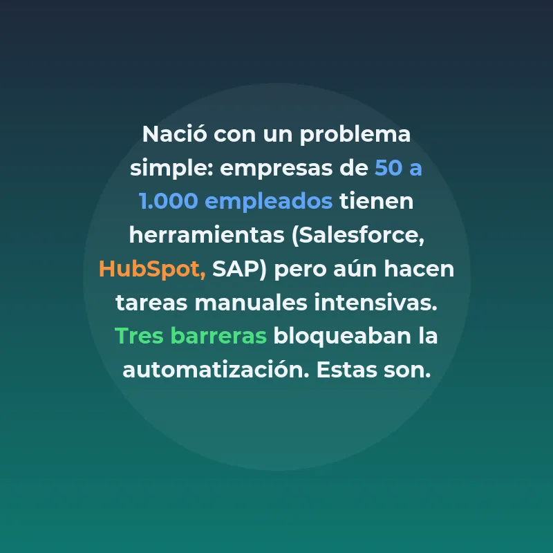 SaaS de agente IA para diseño de workflows: cómo funciona - El "arquitecto IA" que automatiza procesos en empresas medianas sin necesidad de expertos técnicos internos - Carousel Image