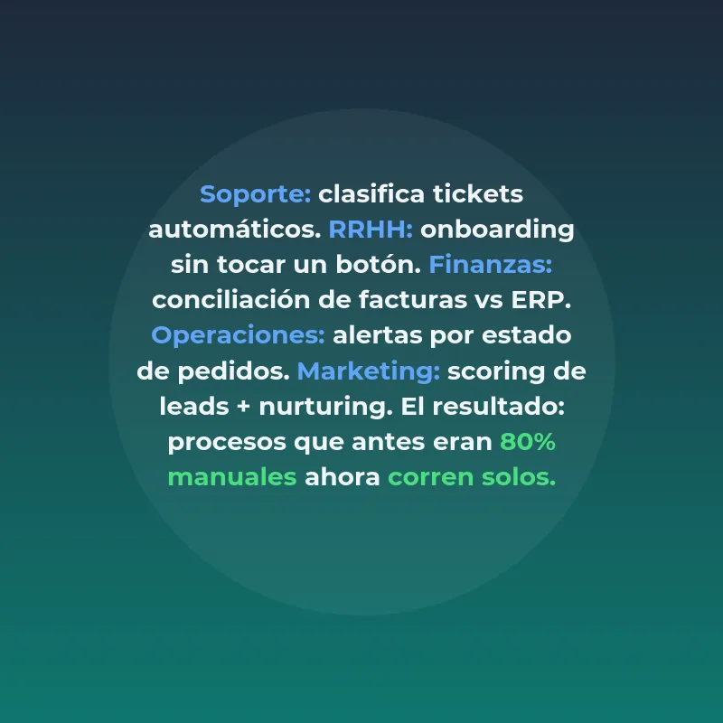 SaaS de agente IA para diseño de workflows: cómo funciona - El "arquitecto IA" que automatiza procesos en empresas medianas sin necesidad de expertos técnicos internos - Carousel Image