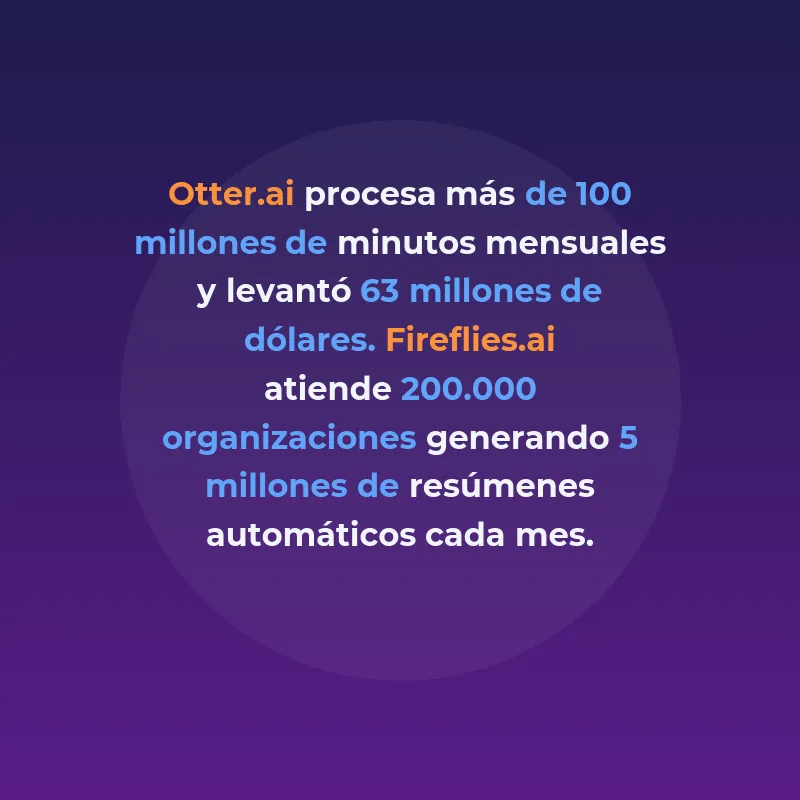 SaaS de automatización de reuniones: más allá de la transcripción hacia el seguimiento inteligente - Cómo la nueva generación de herramientas convierte conversaciones en acciones automáticas - Carousel Image