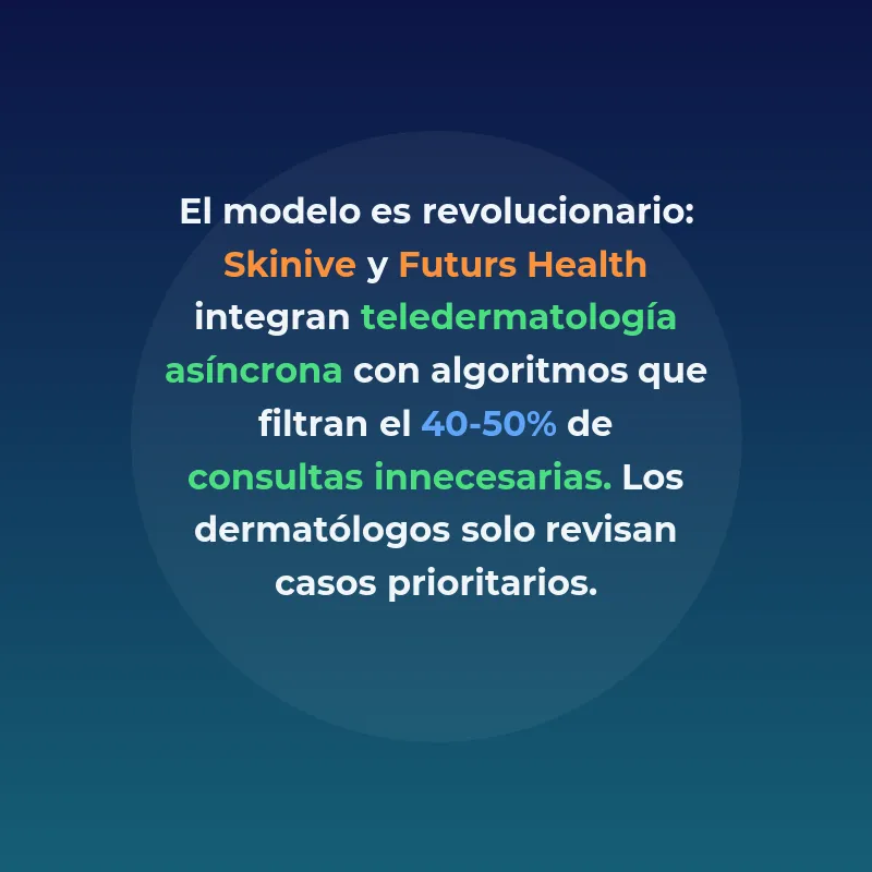 SaaS de IA para diagnóstico remoto en dermatología digital - Cómo la teledermatología asistida por inteligencia artificial está transformando el triage y reduciendo listas de espera en clínicas, aseguradoras y sistemas públicos de salud - Carousel Image