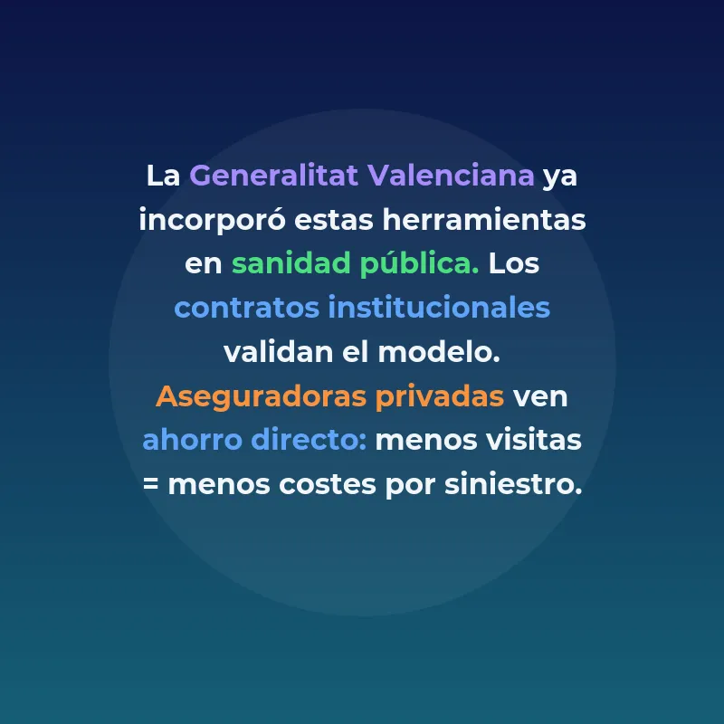 SaaS de IA para diagnóstico remoto en dermatología digital - Cómo la teledermatología asistida por inteligencia artificial está transformando el triage y reduciendo listas de espera en clínicas, aseguradoras y sistemas públicos de salud - Carousel Image