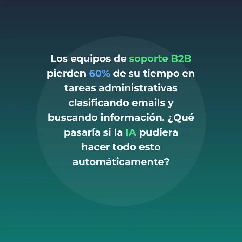 SaaS de IA para Soporte B2B: Cómo Automatizar la Gestión de Tickets y Reducir Tiempos de Respuesta - Plataformas inteligentes que centralizan canales de soporte y automatizan clasificación de consultas - Carousel Image