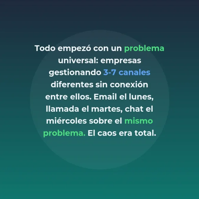SaaS de IA para Soporte B2B: Cómo Automatizar la Gestión de Tickets y Reducir Tiempos de Respuesta - Plataformas inteligentes que centralizan canales de soporte y automatizan clasificación de consultas - Carousel Image