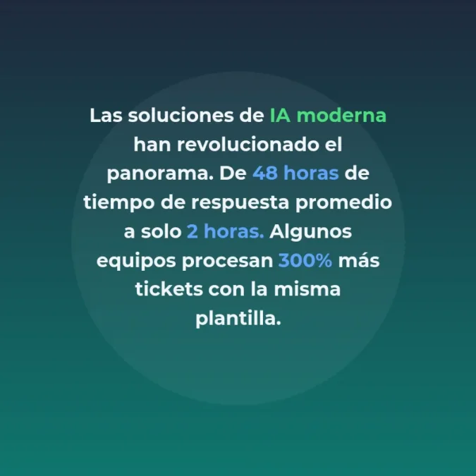 SaaS de IA para Soporte B2B: Cómo Automatizar la Gestión de Tickets y Reducir Tiempos de Respuesta - Plataformas inteligentes que centralizan canales de soporte y automatizan clasificación de consultas - Carousel Image