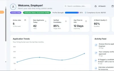 SaaS IA soporte B2B: automatiza tickets y respuestas