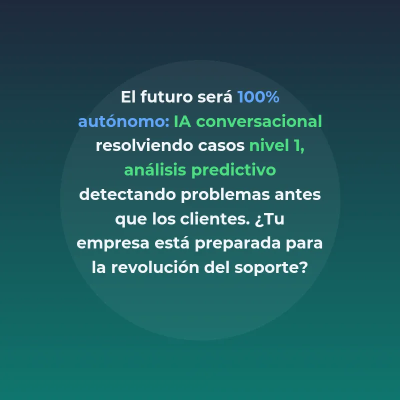 SaaS de IA para Soporte B2B: Cómo Automatizar la Gestión de Tickets y Reducir Tiempos de Respuesta - Plataformas inteligentes que centralizan canales de soporte y automatizan clasificación de consultas - Carousel Image