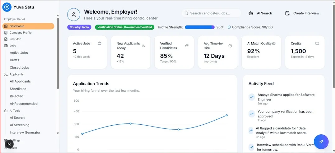 SaaS de IA para Soporte B2B: Cómo Automatizar la Gestión de Tickets y Reducir Tiempos de Respuesta - SaaS IA soporte cliente, automatización tickets B2B, gestión inteligente soporte, plataforma soporte automatizada, IA clasificación tickets