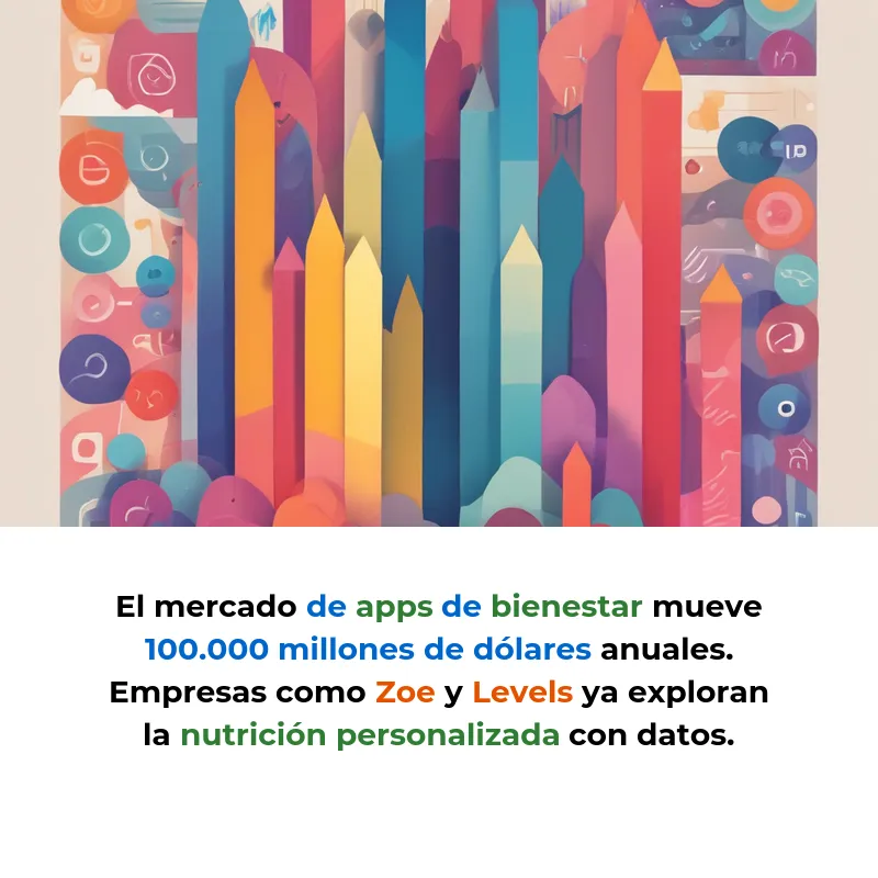 Idea SaaS: Un nutricionista de IA que ajusta tu dieta automáticamente - Inteligencia artificial que crea planes nutricionales personalizados y los adapta según tus datos de salud en tiempo real - Carousel Image