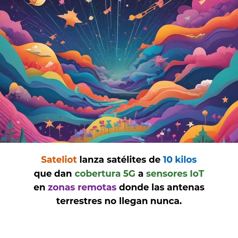 Sateliot: Internet 5G desde el espacio para conectar lo que las antenas no alcanzan - La startup catalana que lleva cobertura móvil al 80% del planeta donde no hay redes terrestres - Carousel Image
