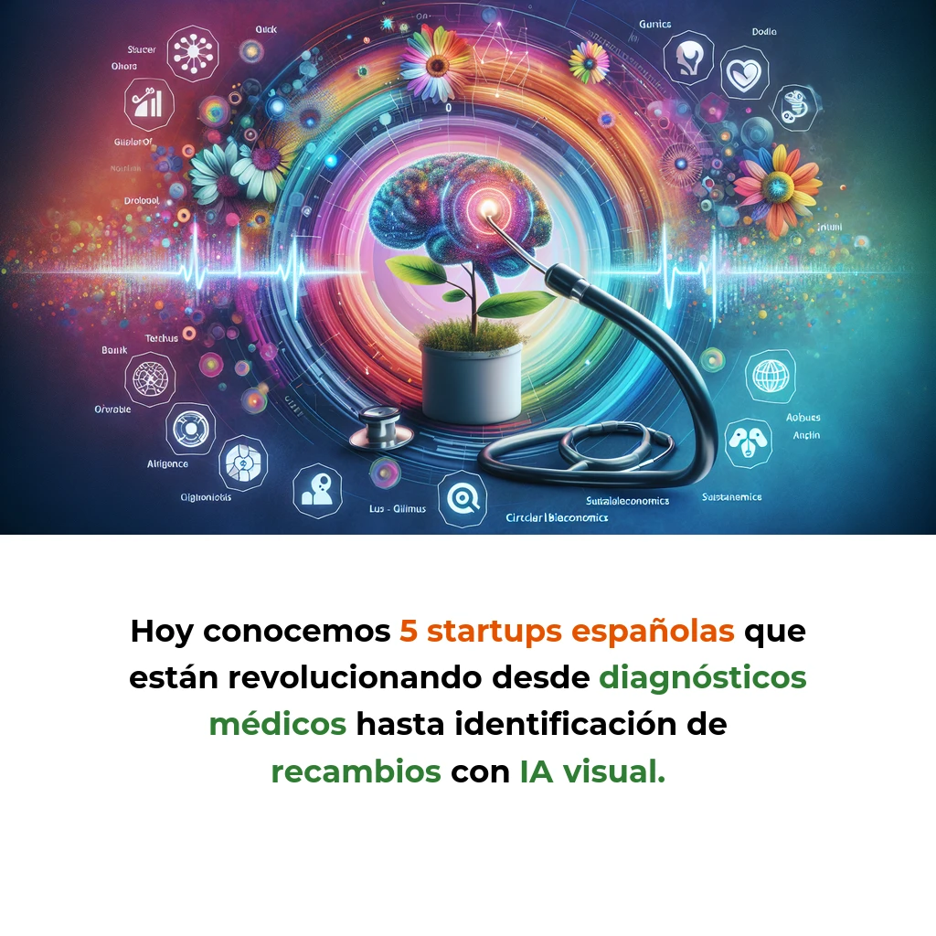 Tech y IA News 22/12/2025: Diagnóstico Rápido + IA Visual + Bioeconomía Circular - - - Carousel Image