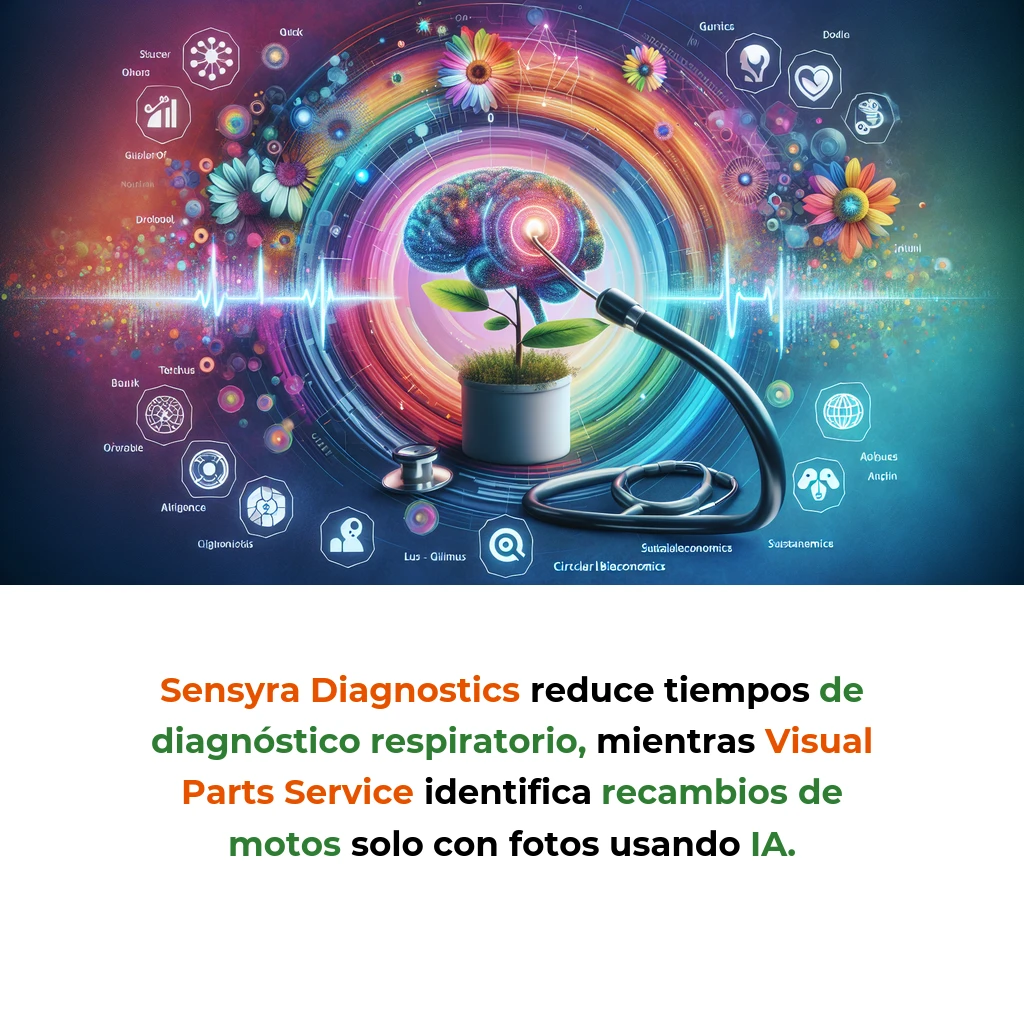 Tech y IA News 22/12/2025: Diagnóstico Rápido + IA Visual + Bioeconomía Circular - - - Carousel Image