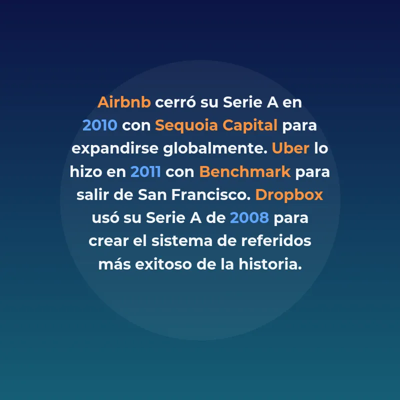 Serie A: La ronda de financiación que transforma startups en empresas escalables - Todo lo que necesitas saber sobre la primera gran inversión institucional - Carousel Image