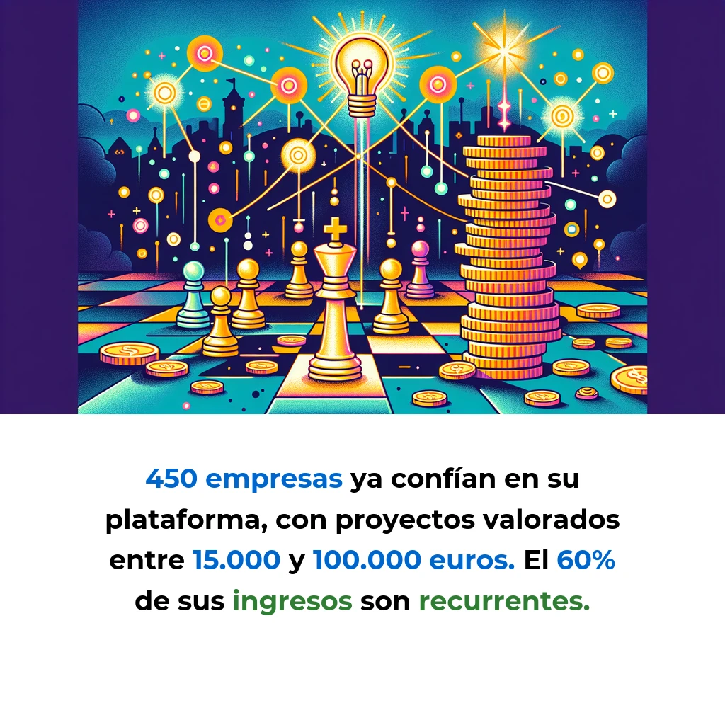 Shakers: La Startup Española que Apuesta por Calidad sobre Cantidad en el Talento Freelance Tech - Con 14 millones en financiación y una comunidad de 10.000 profesionales validados, Shakers desafía el modelo de volumen masivo de Upwork y Fiverr - Carousel Image
