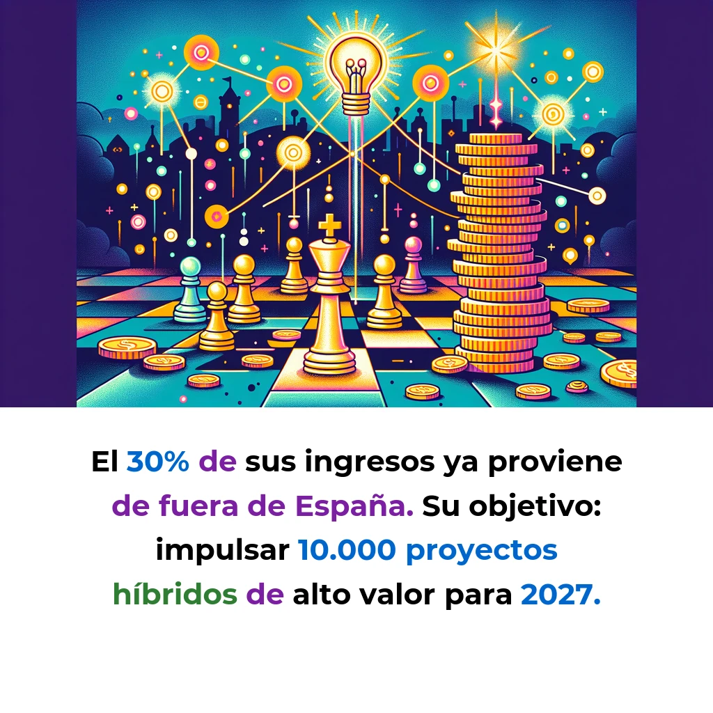Shakers: La Startup Española que Apuesta por Calidad sobre Cantidad en el Talento Freelance Tech - Con 14 millones en financiación y una comunidad de 10.000 profesionales validados, Shakers desafía el modelo de volumen masivo de Upwork y Fiverr - Carousel Image