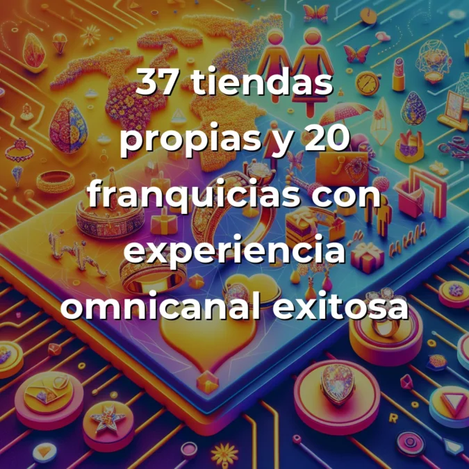 Singularu: La startup valenciana que democratizó la joyería personalizada - Desde Valencia al mundo: cómo dos emprendedores transformaron la joyería tradicional en una experiencia digital única - Carousel Image