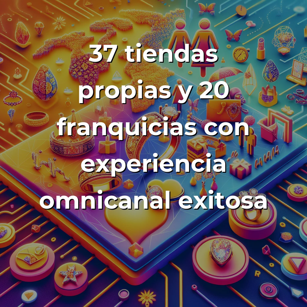 Singularu: La startup valenciana que democratizó la joyería personalizada - Desde Valencia al mundo: cómo dos emprendedores transformaron la joyería tradicional en una experiencia digital única - Carousel Image