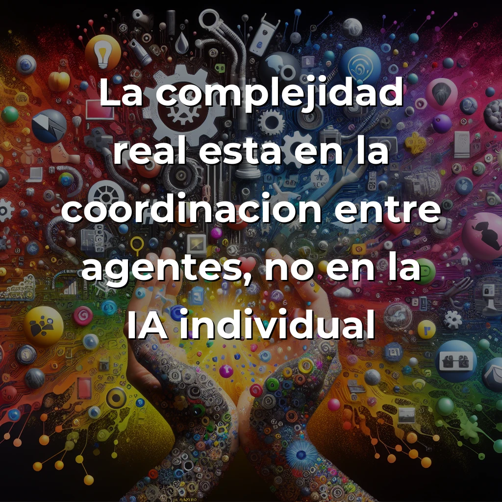 Idea de AI Agent: Sistema Multi-Agente que Automatiza el Soporte Técnico (Análisis de Founder) – Carousel Image