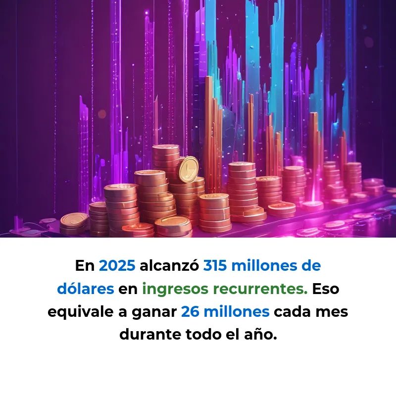 Socure: La IA que verifica 5.000 millones de identidades al año - Cómo una startup que desapareció de los rankings regresó como líder en prevención de fraude digital - Carousel Image