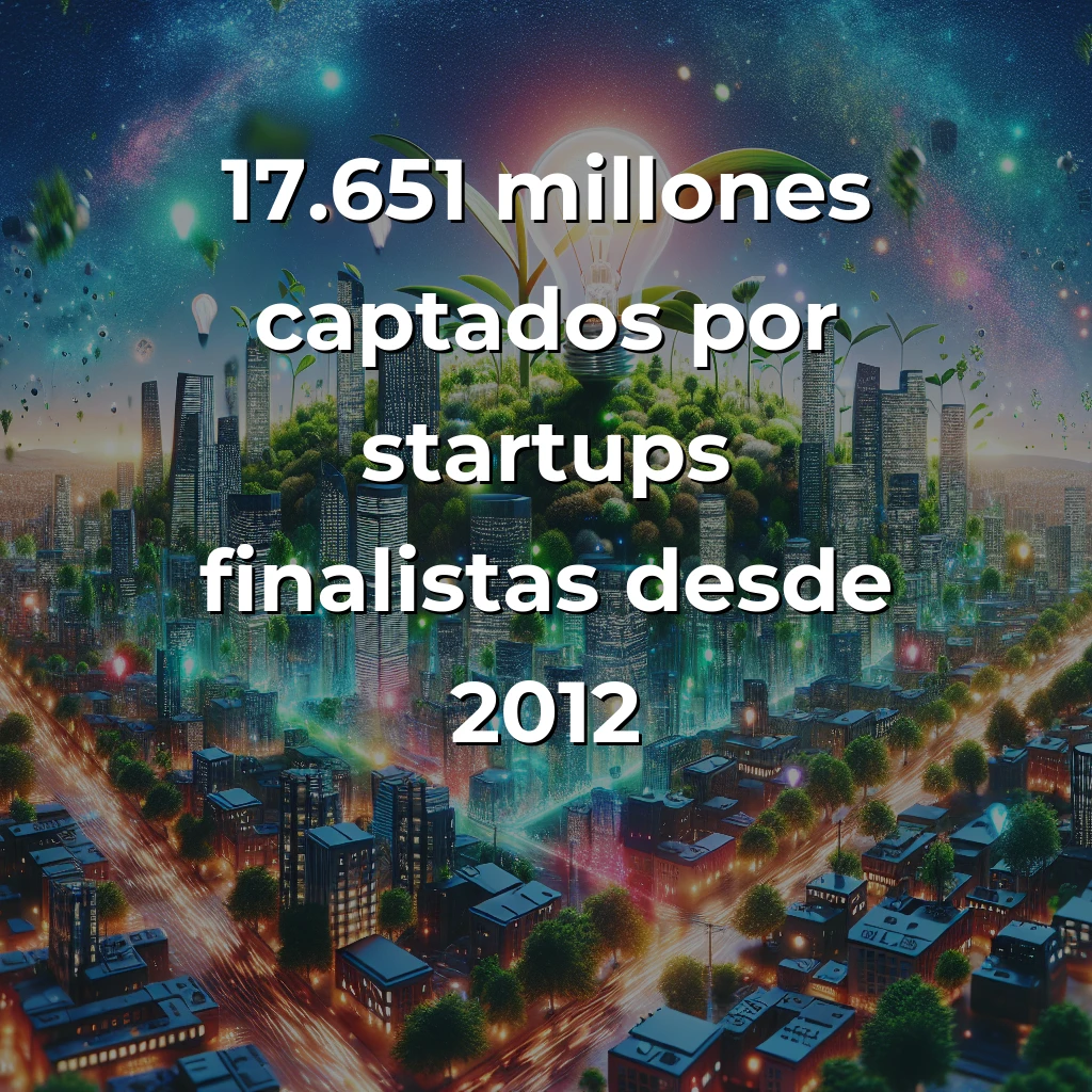 South Summit 2025: Madrid confirma su liderazgo como hub europeo de startups con 39M€ de impacto - Mi análisis como founder del evento que está redefiniendo el ecosistema español de innovación - Carousel Image