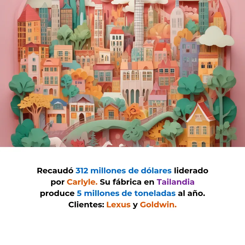 Spiber: La startup japonesa que fabrica ropa y plásticos sin usar petróleo - Cómo dos estudiantes universitarios convirtieron azúcar y microorganismos en materiales que valen más de 1.000 millones de dólares - Carousel Image