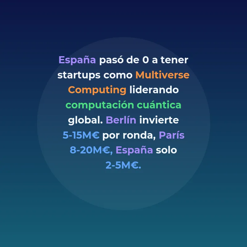 España vs Berlín y París IA DeepTech 2026: ¿Puede Competir? - Análisis comparativo del ecosistema español de inteligencia artificial frente a las potencias europeas - Carousel Image