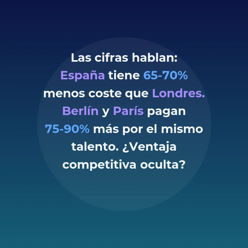 España vs Berlín y París IA DeepTech 2026: ¿Puede Competir? - Análisis comparativo del ecosistema español de inteligencia artificial frente a las potencias europeas - Carousel Image