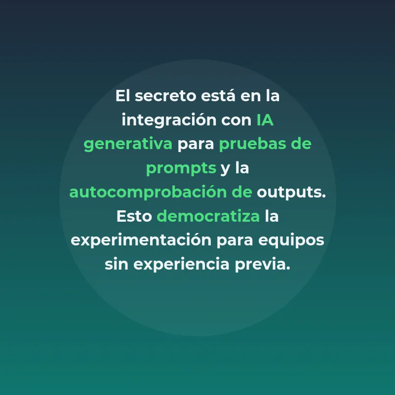 Experimentación Rápida: La Metodología que Acelera el Éxito de las Startups - Cómo validar ideas y productos sin grandes riesgos mediante pruebas ágiles y datos reales - Carousel Image
