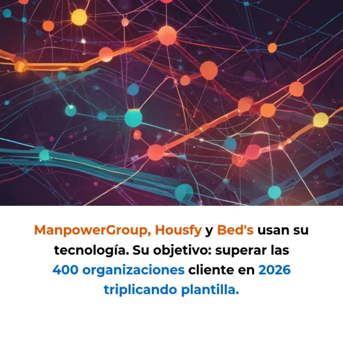 Tauniqo: La startup barcelonesa que convierte la formación corporativa en un gimnasio de habilidades con IA - Con más de 70 grandes empresas como clientes y el objetivo de superar las 400 en 2026, esta plataforma de Barcelona usa IA para crear simulaciones personalizadas de entrenamiento profesional - Carousel Image