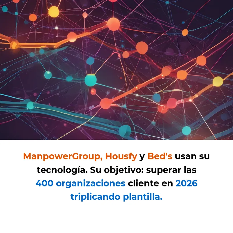 Tauniqo: La startup barcelonesa que convierte la formación corporativa en un gimnasio de habilidades con IA - Con más de 70 grandes empresas como clientes y el objetivo de superar las 400 en 2026, esta plataforma de Barcelona usa IA para crear simulaciones personalizadas de entrenamiento profesional - Carousel Image