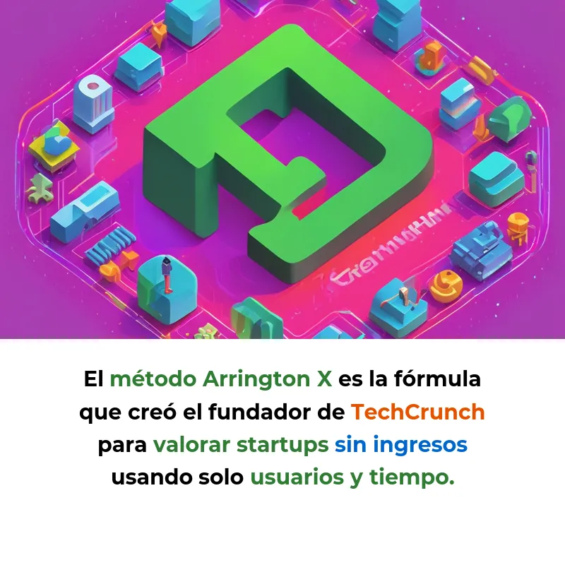 Método Arrington X: Cómo valorar startups sin ingresos - La fórmula que usan los inversores para ponerle precio a empresas que aún no ganan dinero - Carousel Image