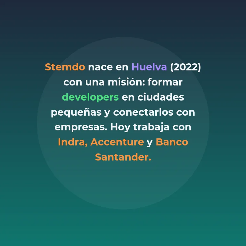 Stemdo y Digital Robots: startups españolas finalistas en - Talento tecnológico desde Huelva y automatización agéntica desde Valencia: dos apuestas españolas muy distintas con un destino común en Porto Alegre - Carousel Image