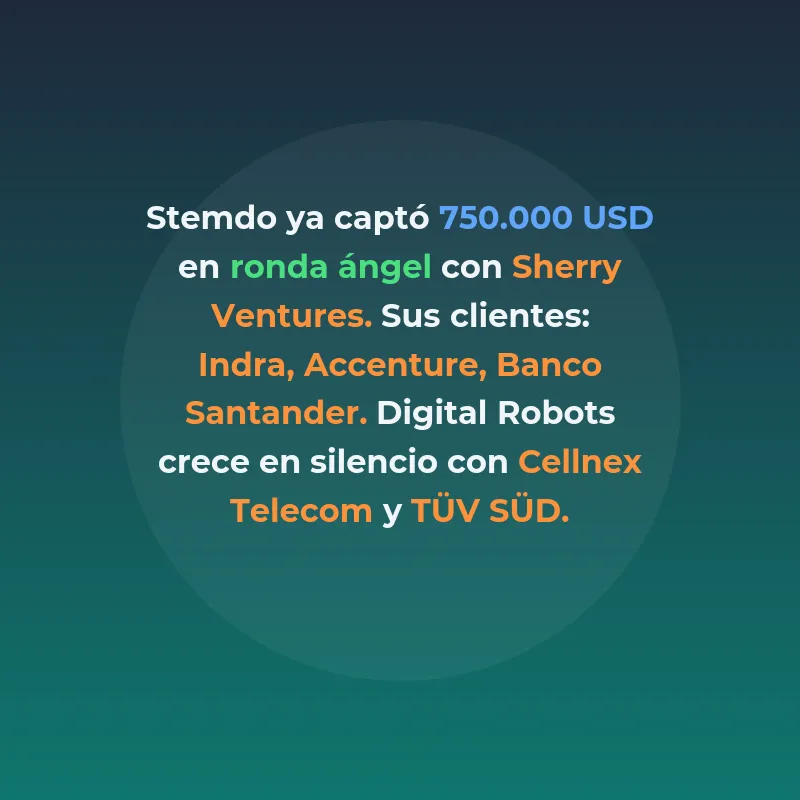Stemdo y Digital Robots: startups españolas finalistas en - Talento tecnológico desde Huelva y automatización agéntica desde Valencia: dos apuestas españolas muy distintas con un destino común en Porto Alegre - Carousel Image