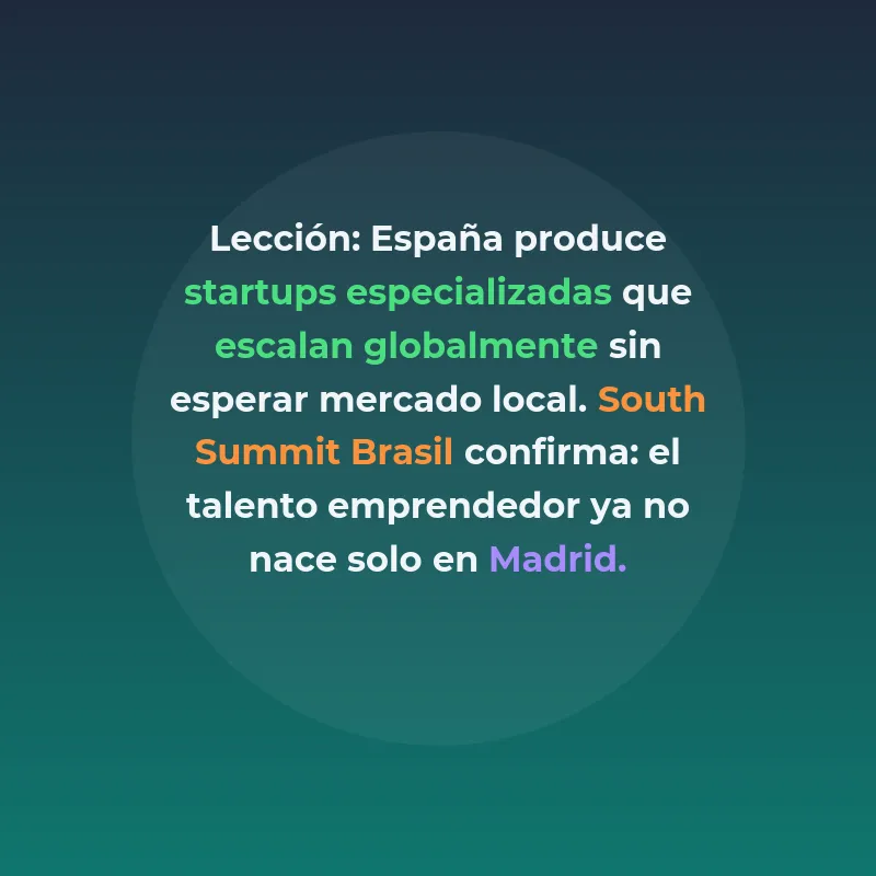 Stemdo y Digital Robots: startups españolas finalistas en - Talento tecnológico desde Huelva y automatización agéntica desde Valencia: dos apuestas españolas muy distintas con un destino común en Porto Alegre - Carousel Image