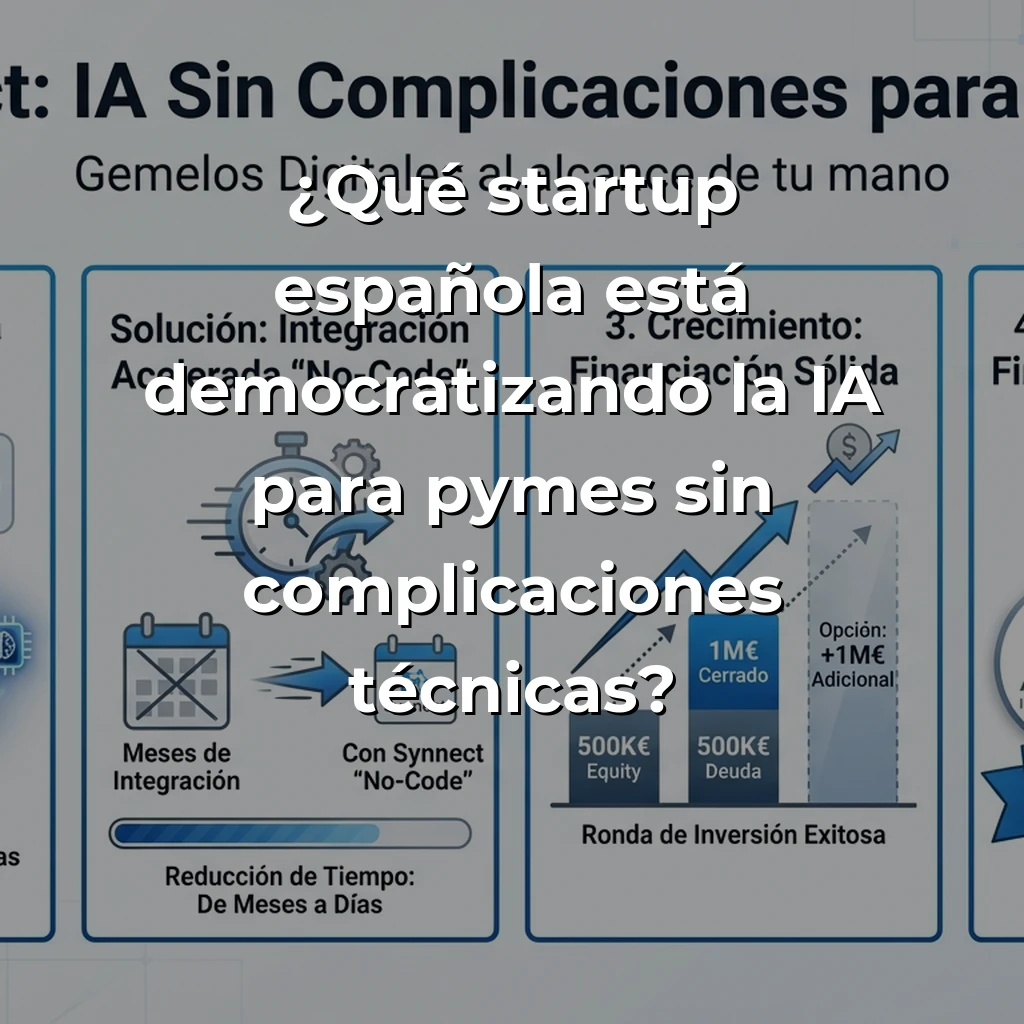 Synnect: La startup que democratiza la IA para pymes españolas con gemelos digitales sin complicaciones - La inteligencia artificial accesible que está transformando empresas tradicionales en 2025 - Carousel Image