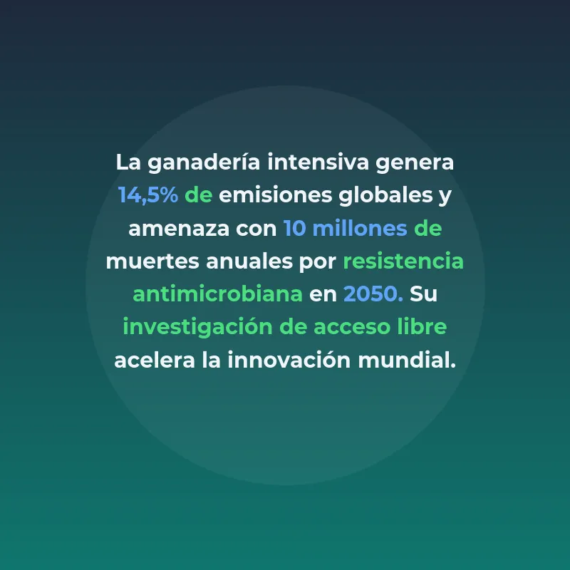 The Good Food Institute: El think tank que impulsa la revolución de las proteínas alternativas - Cómo una organización sin ánimo de lucro está acelerando la transformación del sistema alimentario global a través de investigación científica y advocacy estratégico - Carousel Image