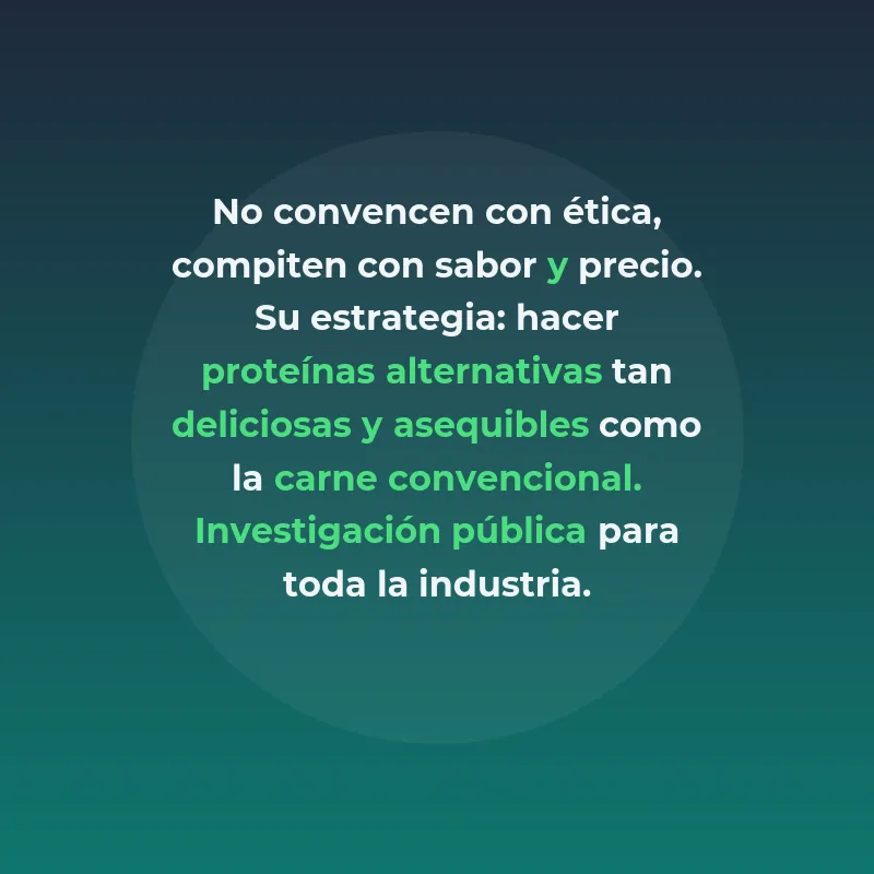 The Good Food Institute: El think tank que impulsa la revolución de las proteínas alternativas - Cómo una organización sin ánimo de lucro está acelerando la transformación del sistema alimentario global a través de investigación científica y advocacy estratégico - Carousel Image