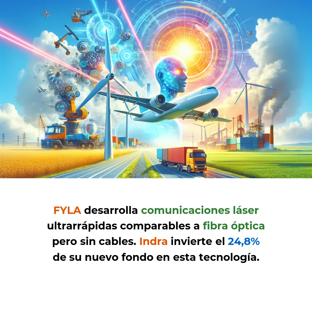 Tech y IA News 31/12/2025: Comunicaciones Láser + IA Logística + Avión Eólico Gigante - - Carousel Image