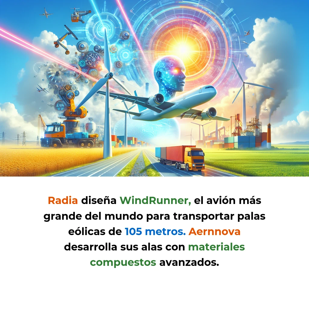 Tech y IA News 31/12/2025: Comunicaciones Láser + IA Logística + Avión Eólico Gigante - - Carousel Image
