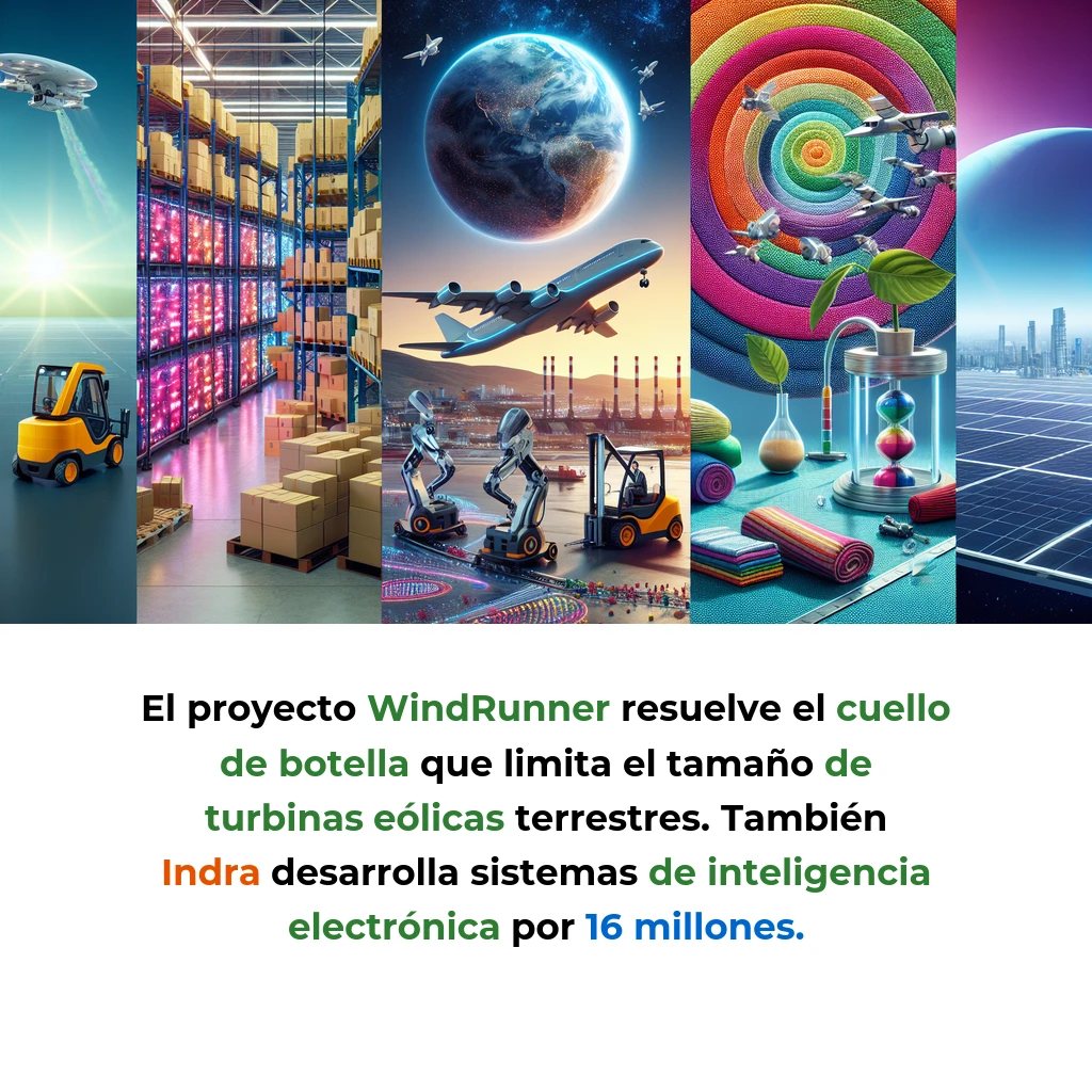 Tech y IA News 01/01/2026: Automatización Logística + Aeroespacial Sostenible + Economía Circular Textil - - - Carousel Image