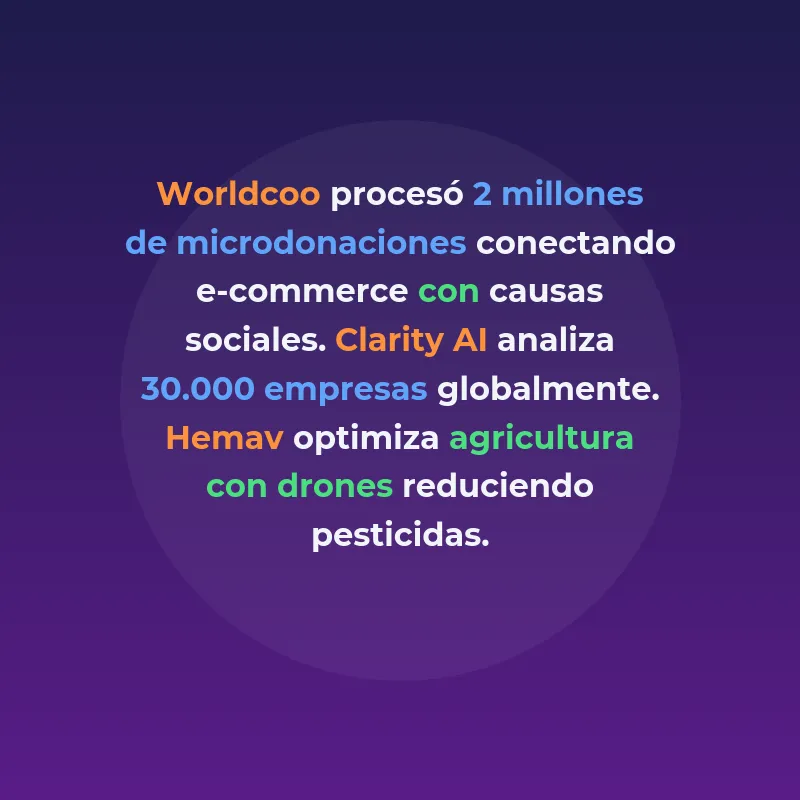 Top 10 Startups B-Corp España 2025: Impacto Social Rentable - Las startups españolas que demuestran que rentabilidad e impacto social van de la mano - Carousel Image