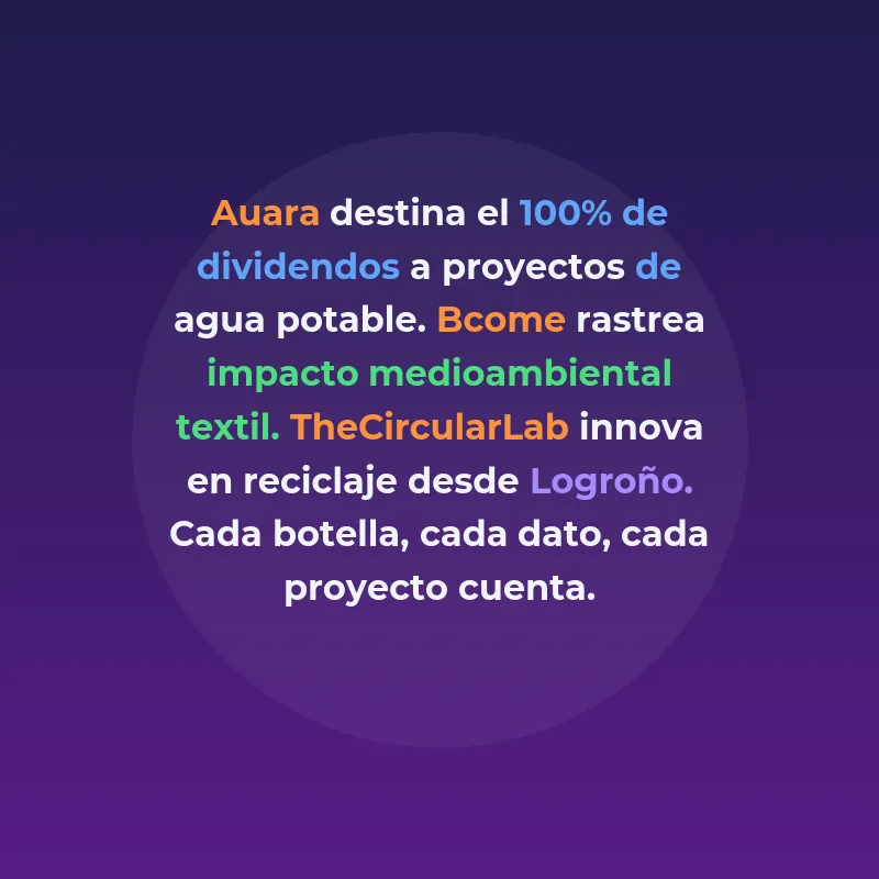 Top 10 Startups B-Corp España 2025: Impacto Social Rentable - Las startups españolas que demuestran que rentabilidad e impacto social van de la mano - Carousel Image