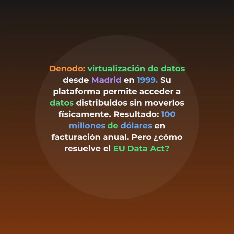 Top 10 Startups Españolas en Soberanía Digital y Cloud 2026 - Las scaleups españolas mejor posicionadas para capitalizar el cloud soberano, el EU Data Act y la demanda enterprise de control de datos en 2026 - Carousel Image